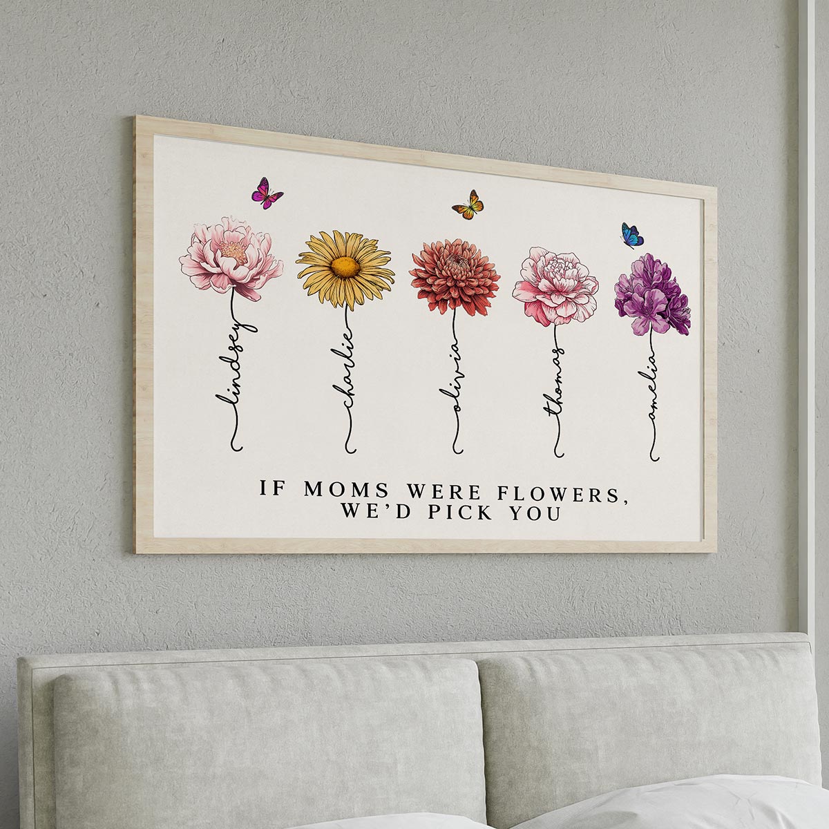 Vintage Flowers If Moms Were Flowers Gift For Mom Personalized Horizontal Poster