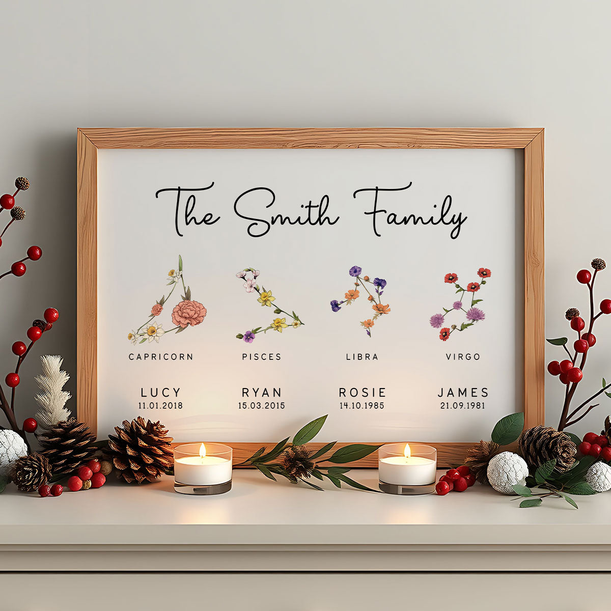 Family Grandma Besties Sisters Zodiac Sign Birth Month Flowers Personalized Poster