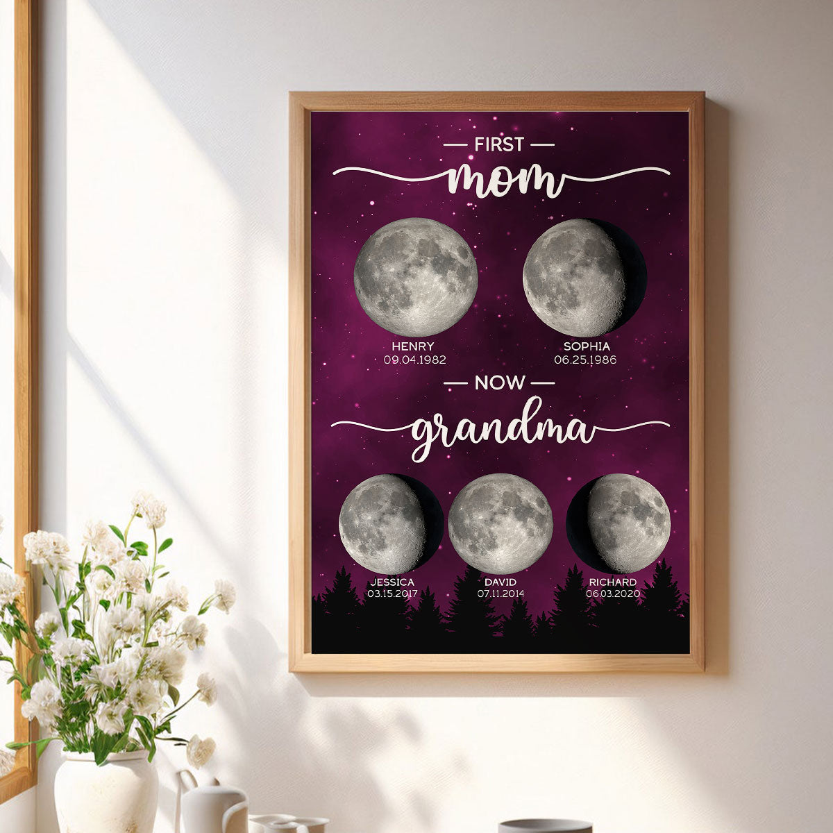 Galaxy Night First Mom Now Grandma Custom Birth Moon Phase Personalized Poster, Gift
