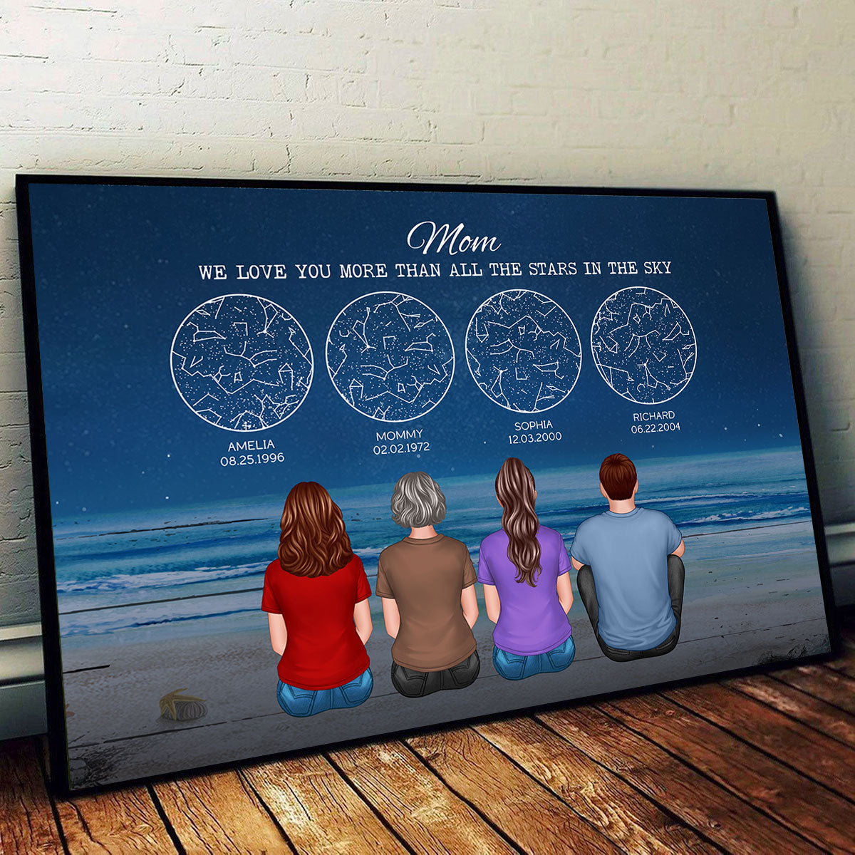 Starry Night Retro Vintage Star Map Landscape Backview Mom Children Personalized Poster, Heartfelt Gift Birthday Gift For Mom