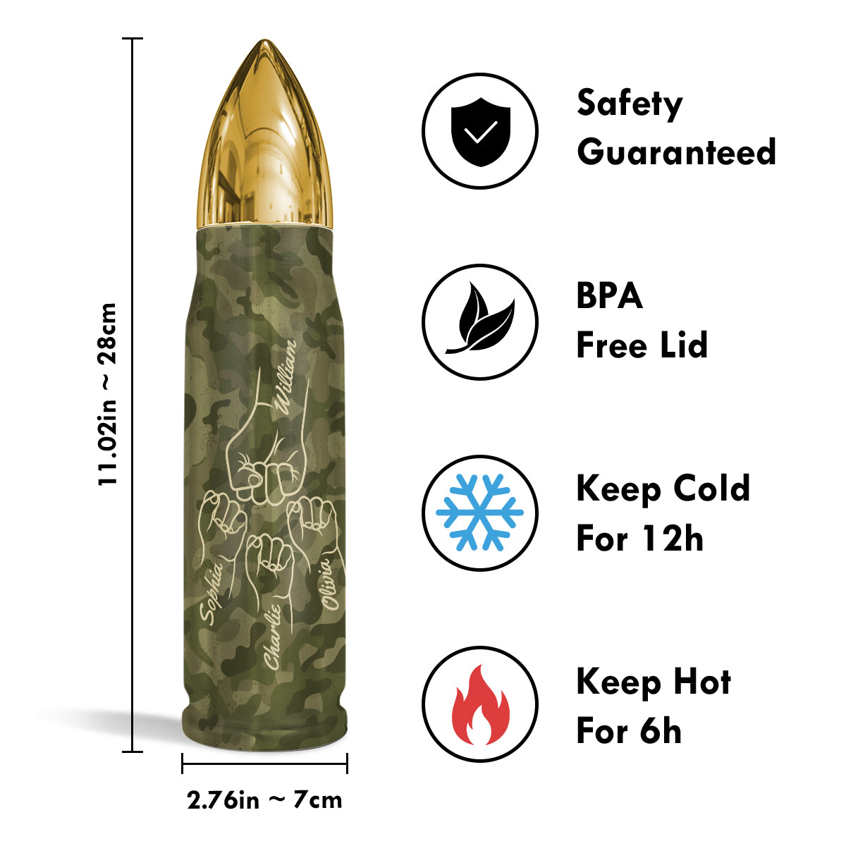 Best Dad Papa Grandpa Ever Fist Bump Outline Nation Flag Camouflage Pattern Gift For Husband Father Figures Personalized Bullet Tumbler