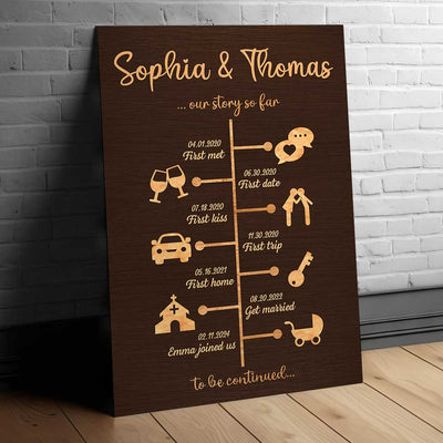Love Story Timeline Anniversary Wedding Home Decor Gift For Couple Personalized Poster