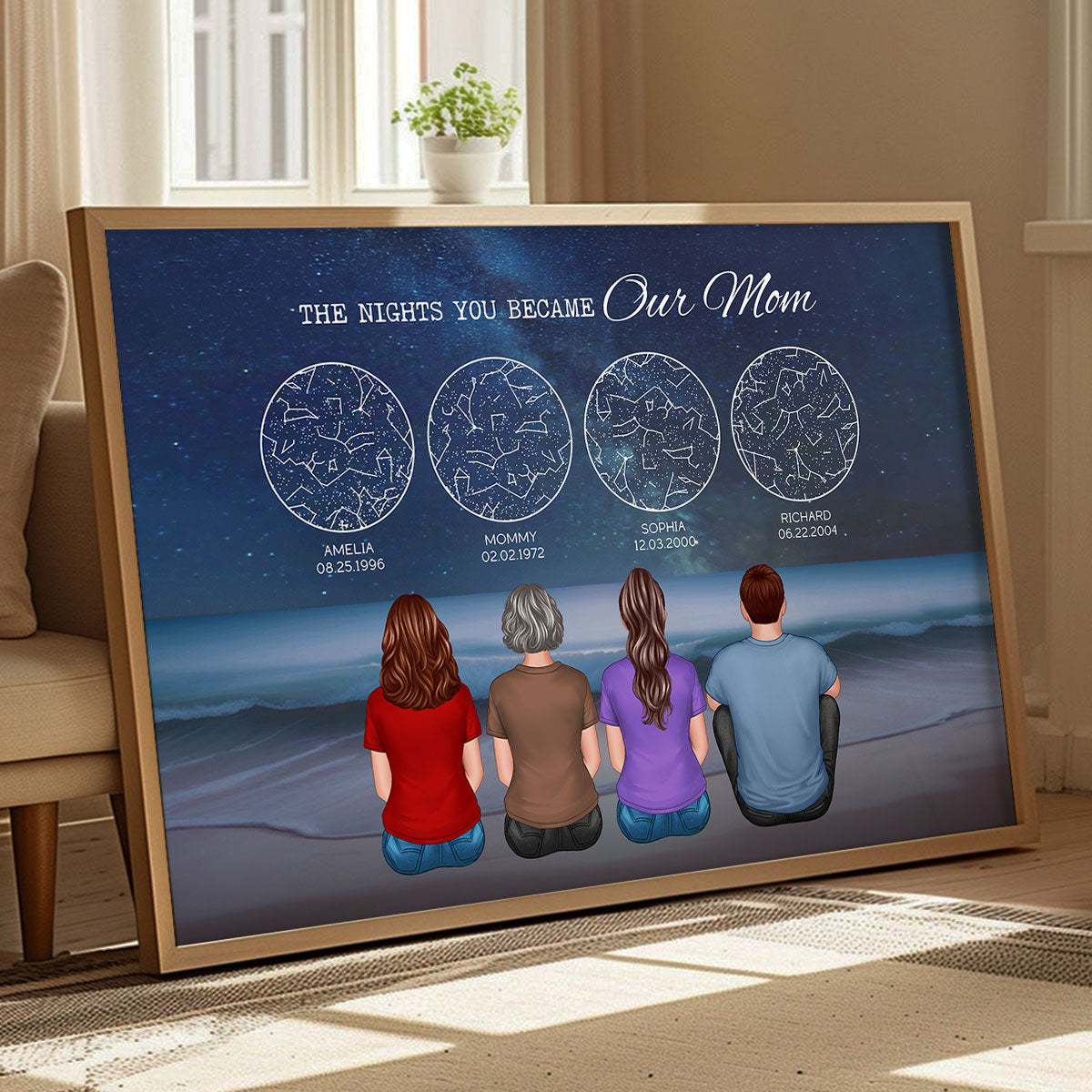 Starry Night Retro Vintage Star Map Landscape Backview Mom Children Personalized Poster, Heartfelt Gift Birthday Gift For Mom