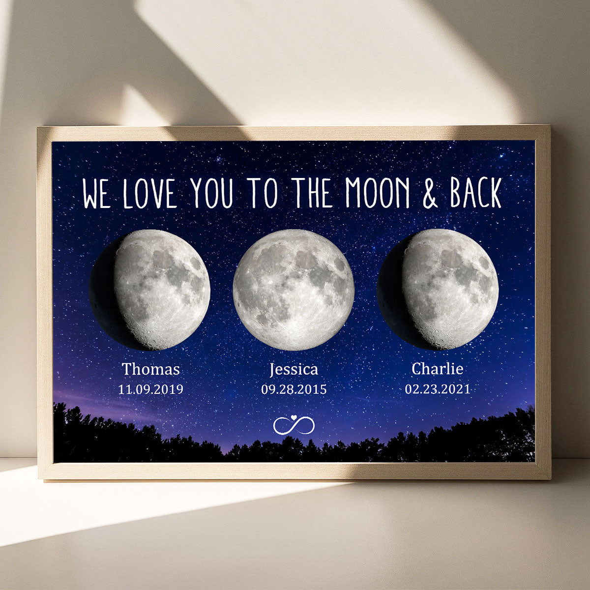 The Days You Became Our Mom Grandma Moon Phase Art Personalized Poster | A Heartfelt Gift for Mom’s Birthday, Mother’s Day, or Just Because