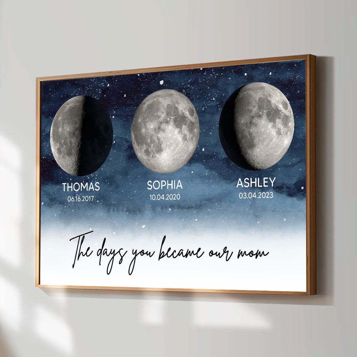 Starry Night The Day You Became Our Mom Dad Custom Birthday Moon Phase Personalized Poster, Gift, Father's Day Gift