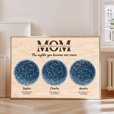 MOM Custom Star Map Constellation Map Personalized Poster,  Perfect Gift Birthday Gift Just Because GIft For Mom