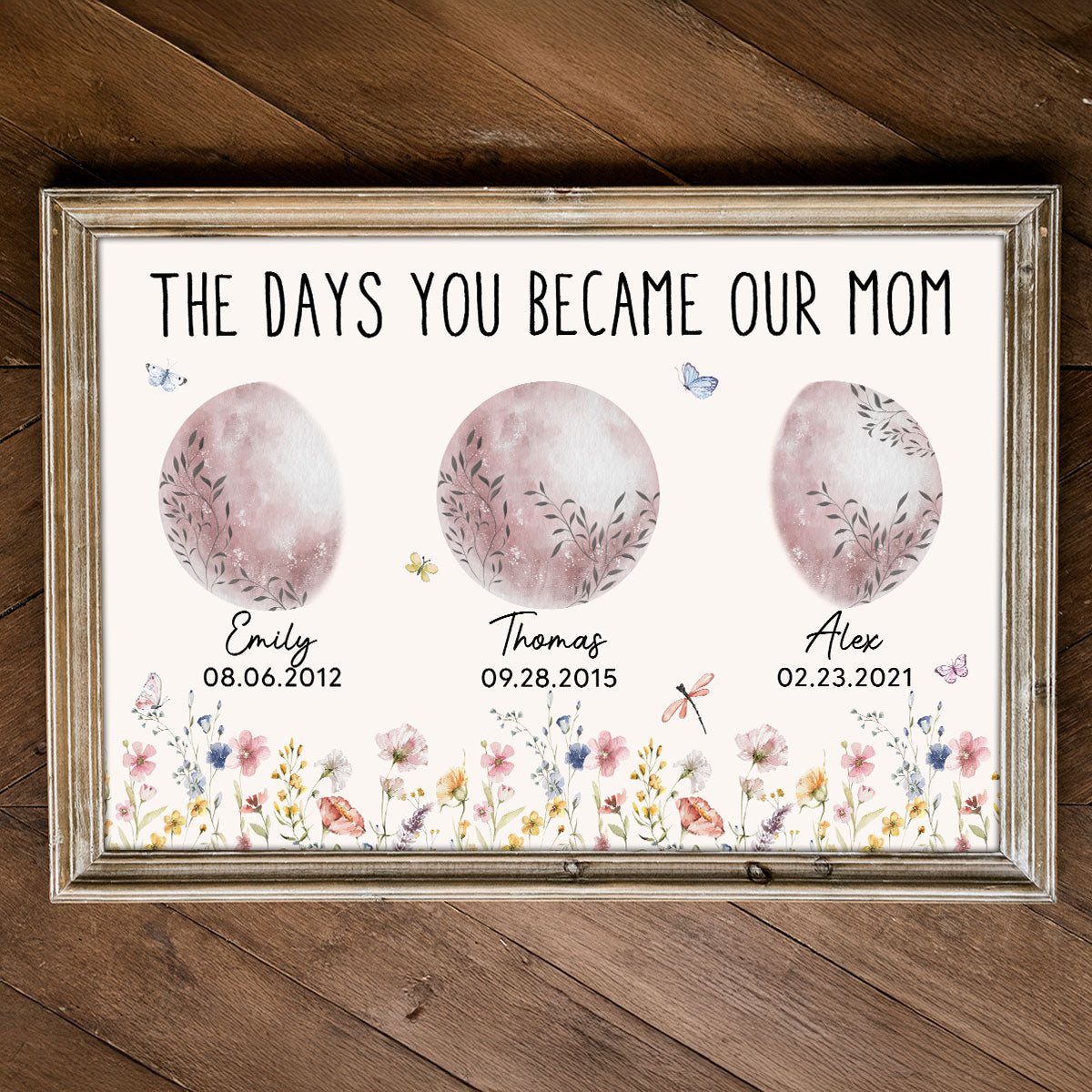Wild Flowers The Day You Become Mom Grandma Custom Floral Birth Moon Phase Personalized Poster, Gift