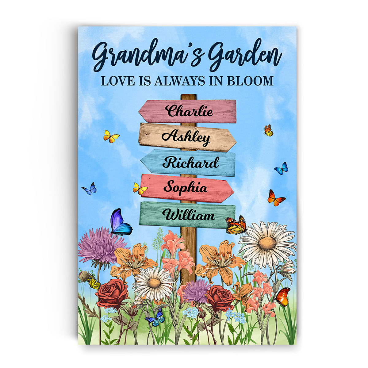 Grandma's Garden Birth Month Flowers Names Sign Personalized Poster