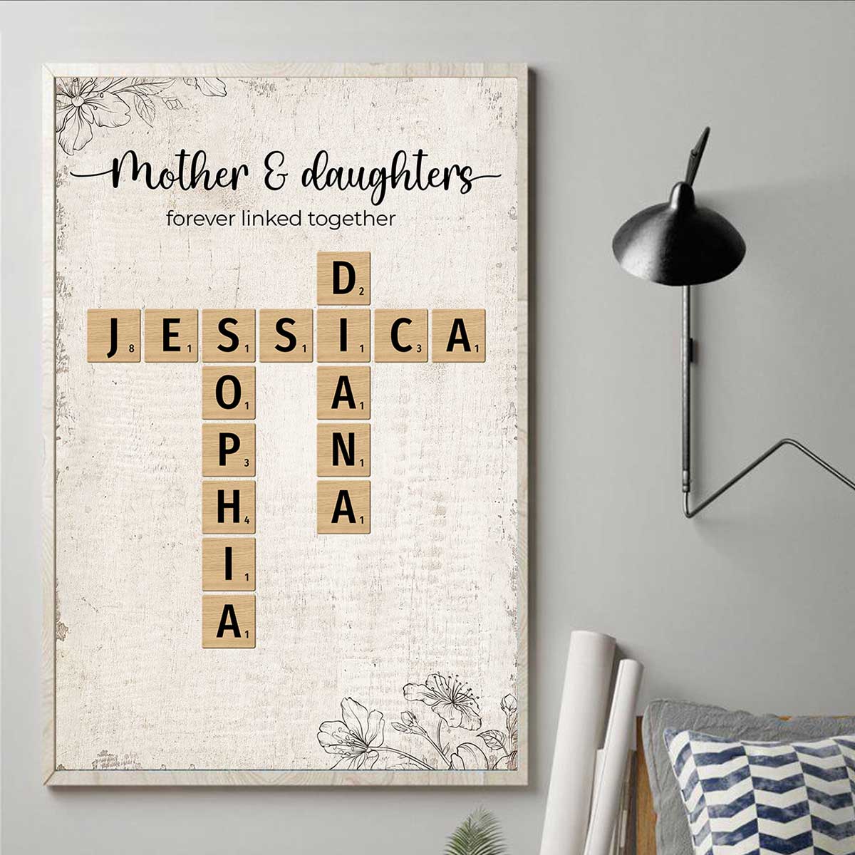 Mother Daughter Forever Linked Together Crossword Puzzle Art Personalized Poster