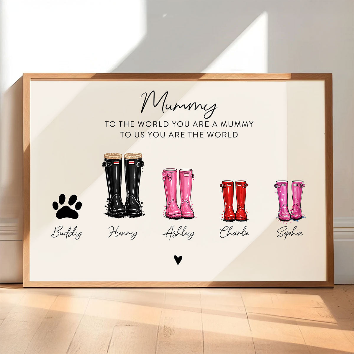 Custom Family Wellie Boot Print - Personalised Poster - Sentimental Mother's Day Gift for Mum, Heartfelt Keepsake Art