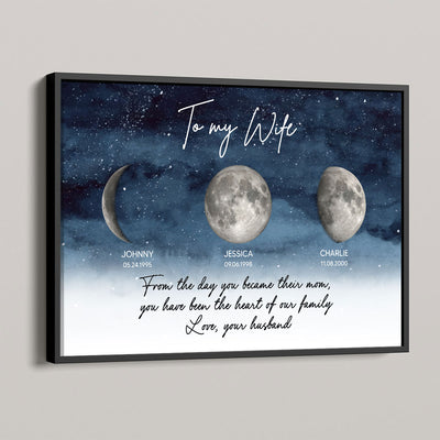 Starry Night Custom Birth Moon Phase To My Wife The Days You Became Mom Personalized Poster, Gift