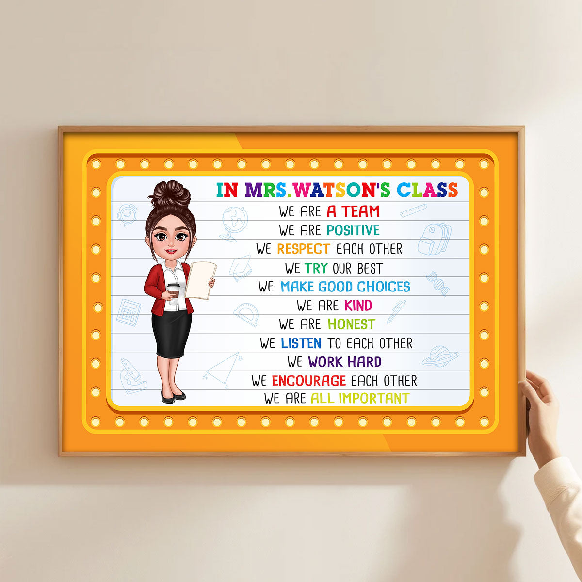 Classroom Rules Personalized Teacher Poster, Motivational Posters for Classroom Decorations, Teacher Supplies