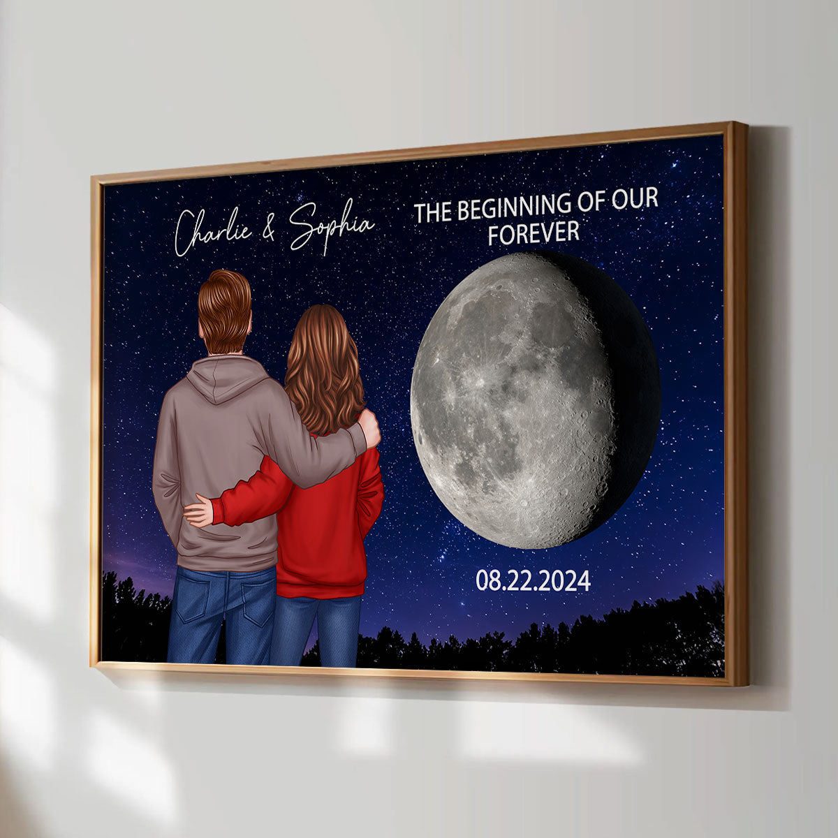 Back View Couple Custom Moon Phases The Day We Met Personalized Poster, Heartfelt Gift For Couple, For Him, For Her, Boyfriend, Girlfriend, Husband, Wife