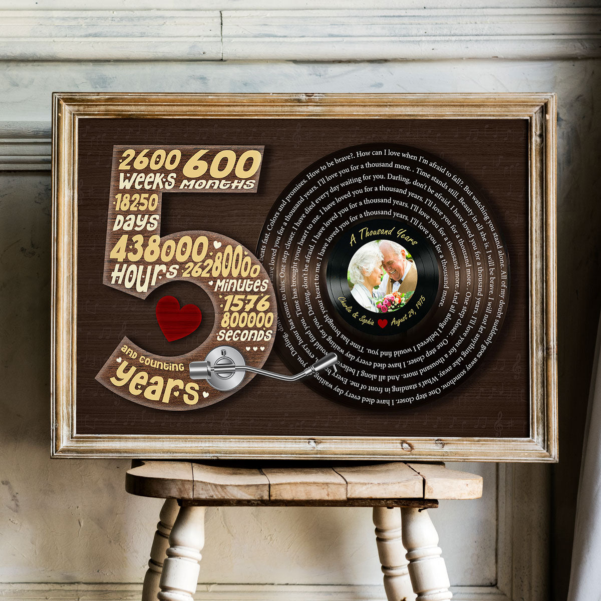 Upload Photo 1st 5th 10th 20th 50th Anniversary Vinyl Record Song Lyrics Art Personalized Poster, Anniversary  Gift For Her, For Him, For The Couple