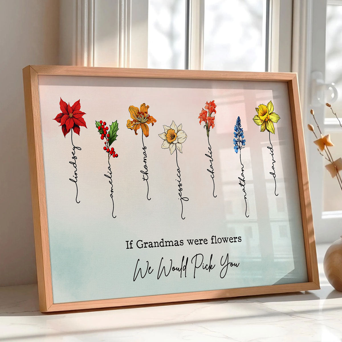 If Grandmas Were Flowers Beautiful Birth Month Flower Personalized Poster, Gift