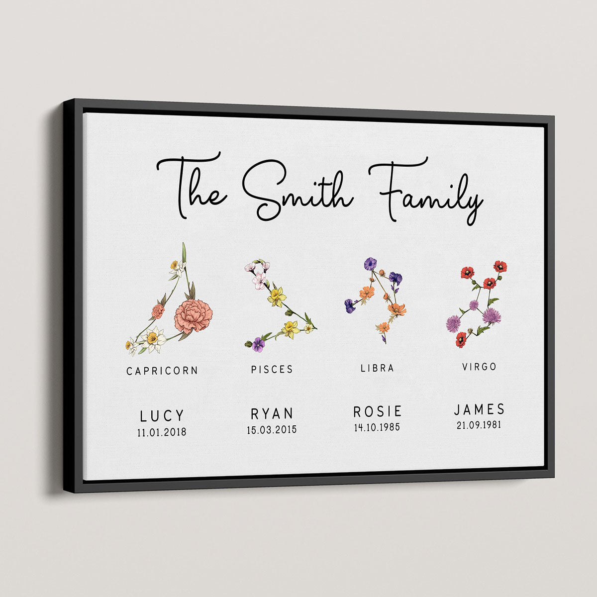 Family Grandma Besties Sisters Zodiac Sign Birth Month Flowers Personalized Poster