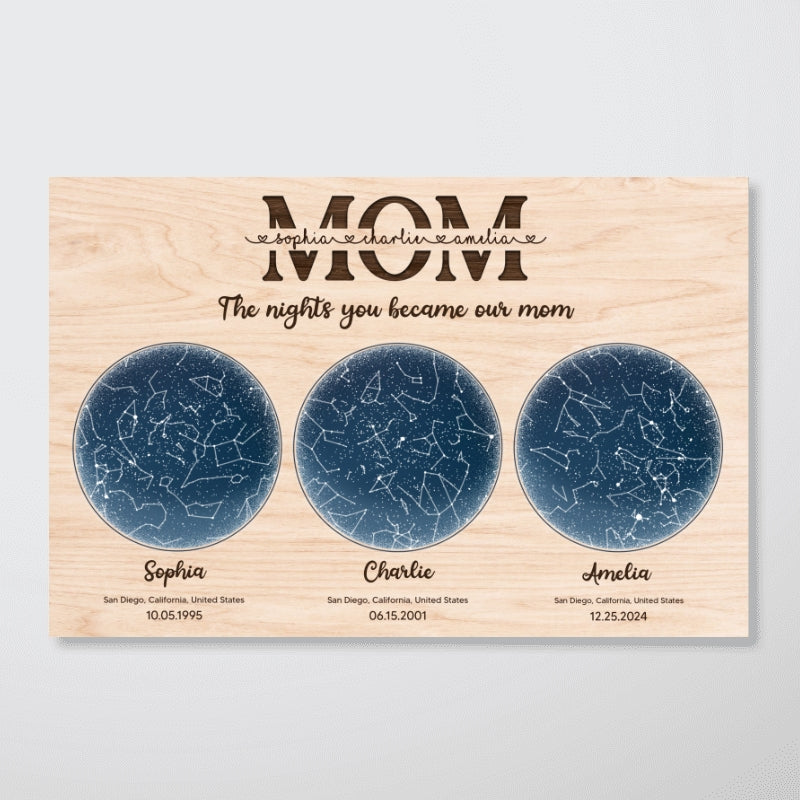 MOM Custom Star Map Constellation Map Personalized Poster,  Perfect Gift Birthday Gift Just Because GIft For Mom