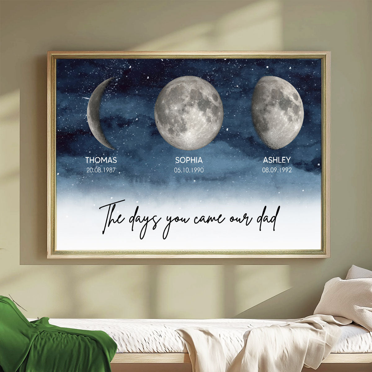 Starry Night Custom Birth Moon Phase The Days You Became Our Mom Dad Personalised Poster, UK, CA| Heartfelt Father's Day Gift For Dad, Husband