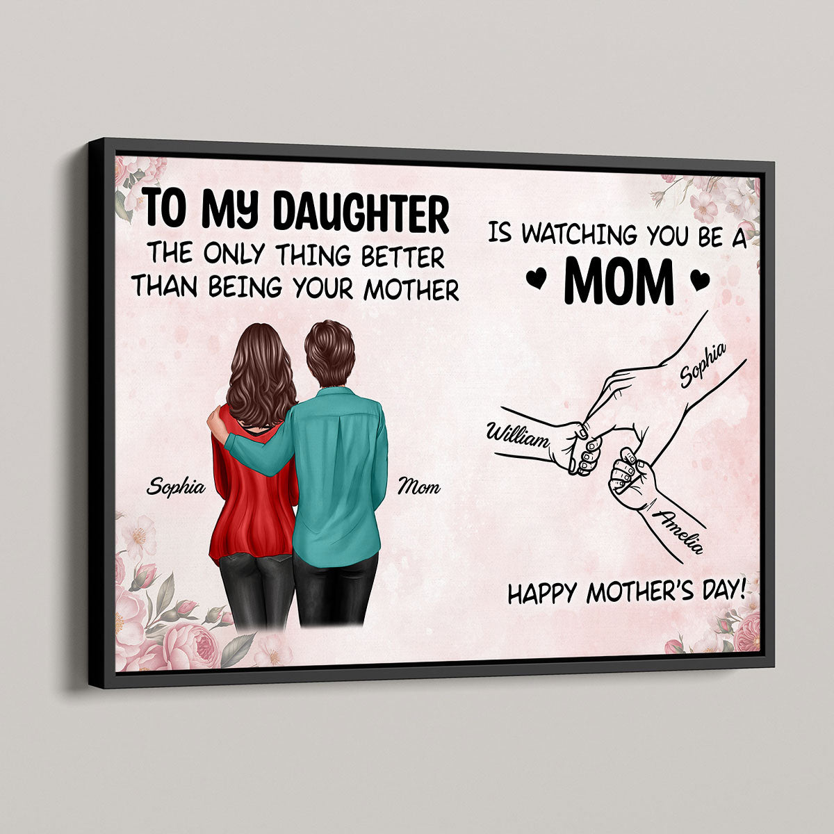 From Mom To Daughter Watching You Be A Mom - Personalized Poster - Mother's Day Gift For Daughter