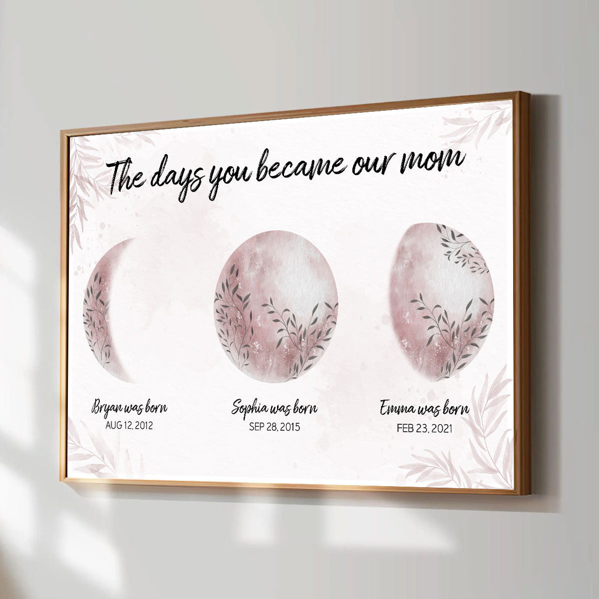 Mom We Love You To The Moon And Back Custom Floral Moon Phase Personalized Poster, Birthday Gift, Gift For Mom, Grandma
