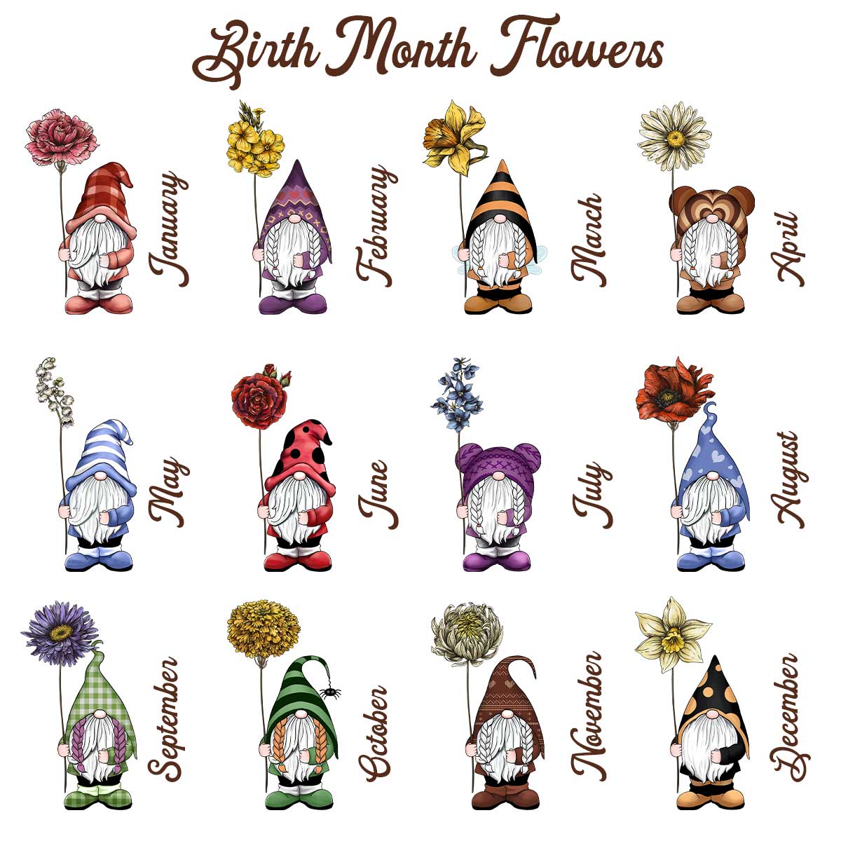Gift For Grandma Mom Grandma‘s Garden Beautiful Vintage Birth Flowers Cute Gnomes Personalized Horizontal Poster