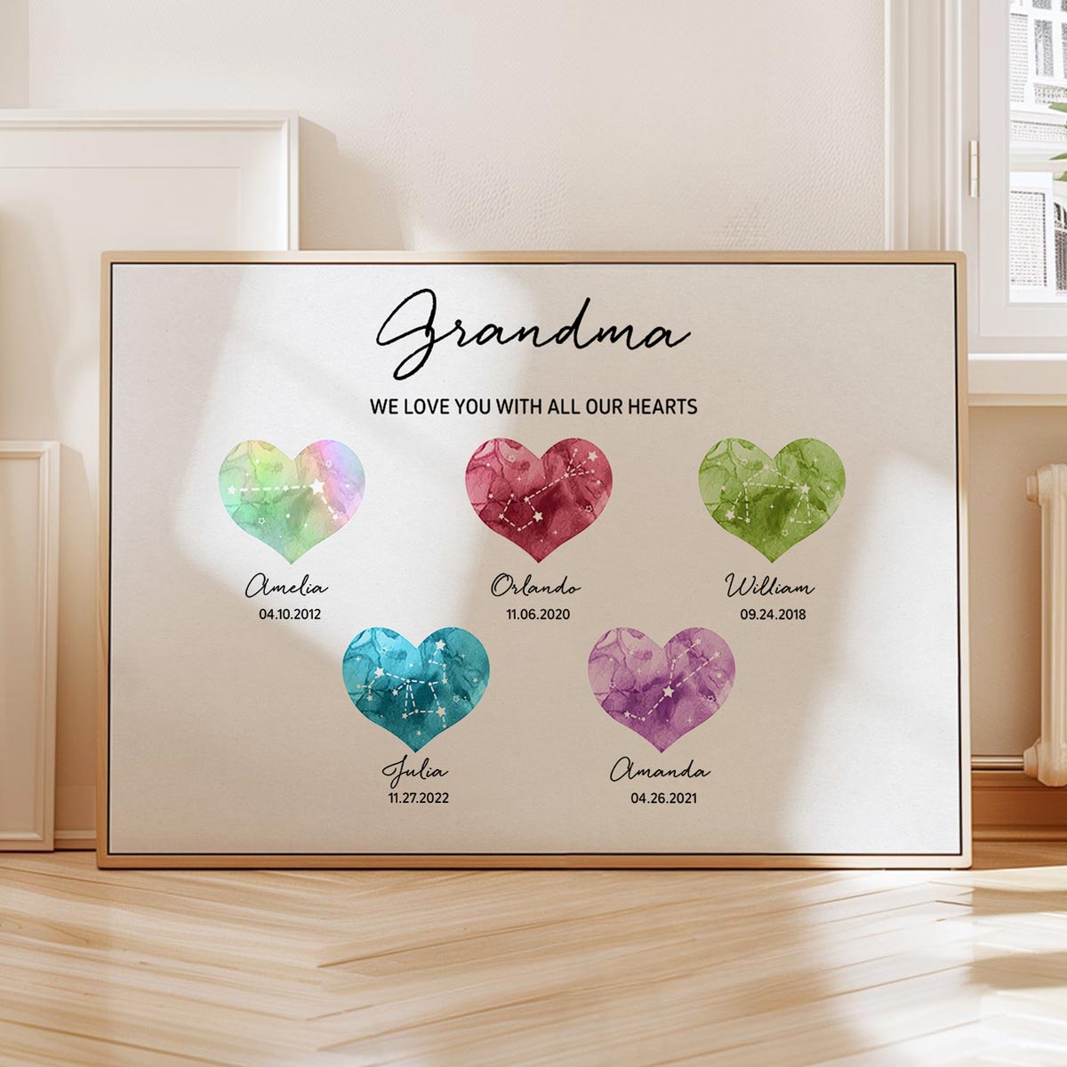 Birthstone Constellations Grandma Mom Personalized Poster, Valentine's Day Gift, Grandparents Day Gift, Gift for Her, Mom Gift, For Grandma