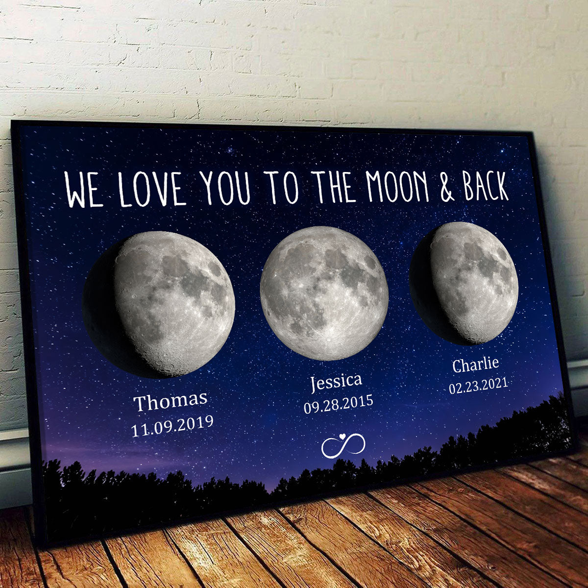 The Days You Became Our Mom Grandma Moon Phase Art Personalized Poster | A Heartfelt Gift for Mom’s Birthday, Mother’s Day, or Just Because