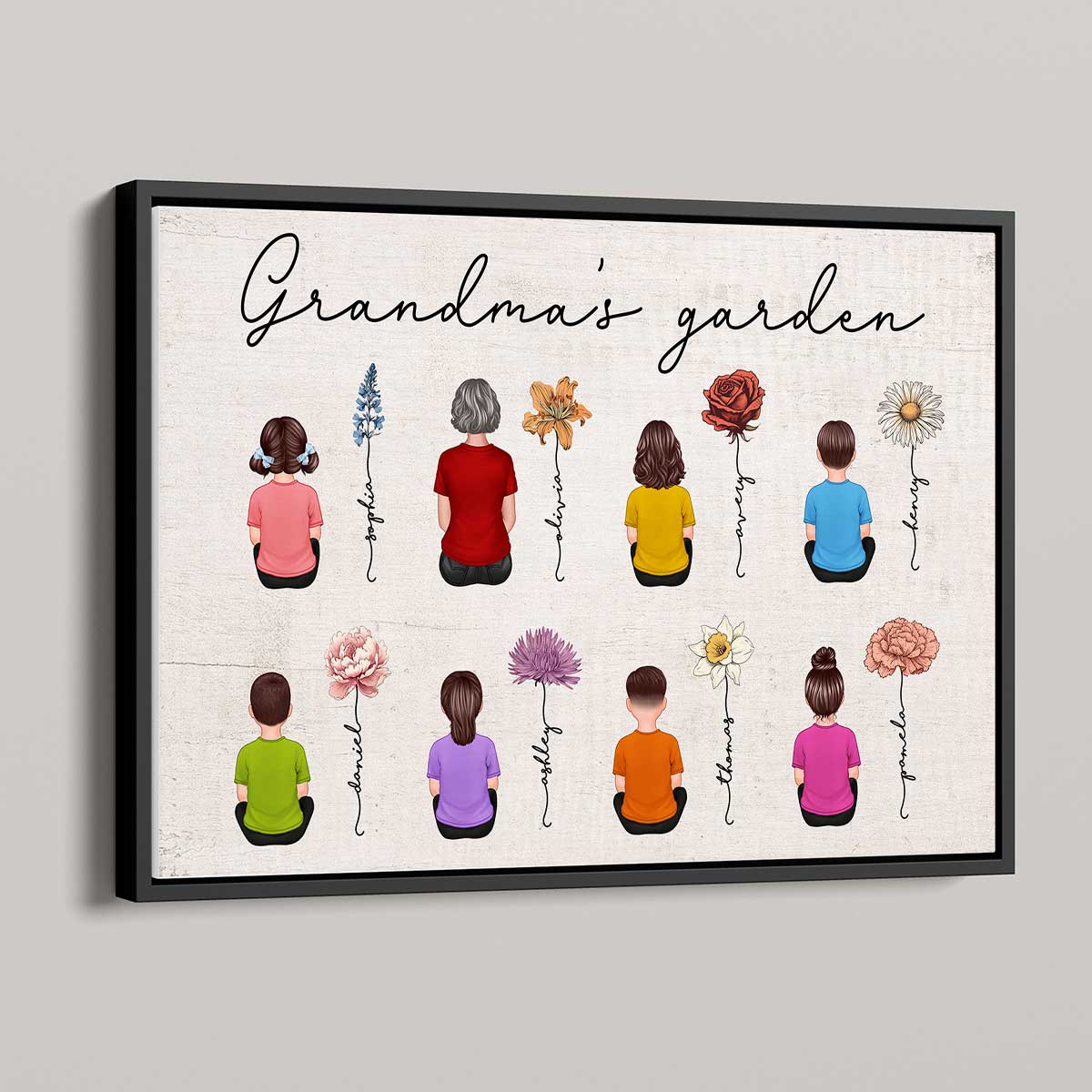 Grandma Mom Auntie Garden Vintage Birth Month Flowers Mother‘s Day Gift Personalized Horizontal Poster