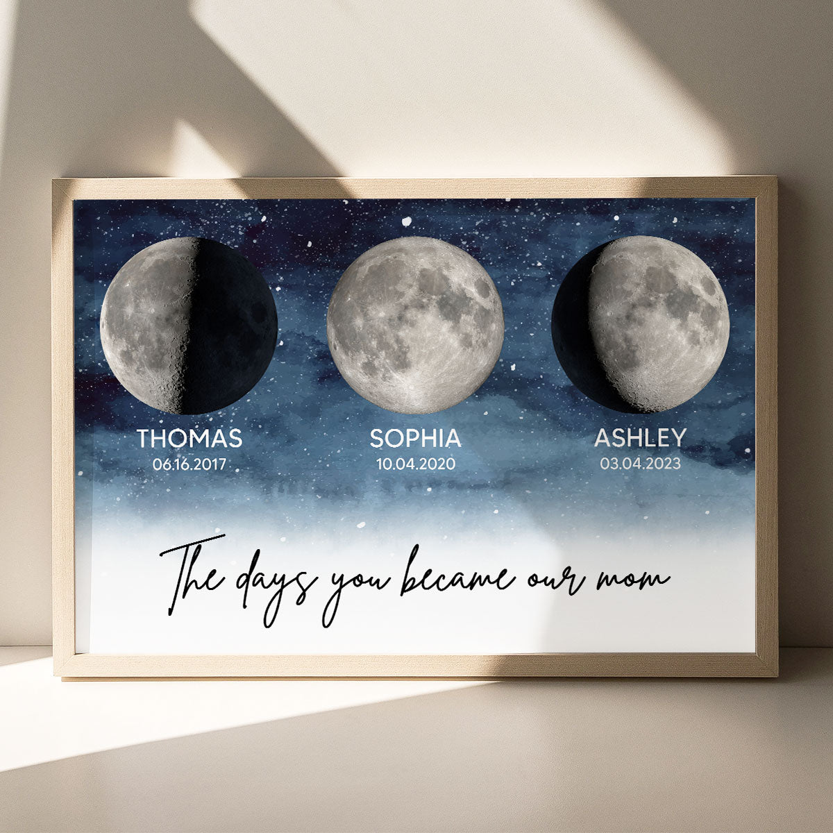 Starry Night The Day You Became Our Mom Dad Custom Birthday Moon Phase Personalized Poster, Gift, Father's Day Gift