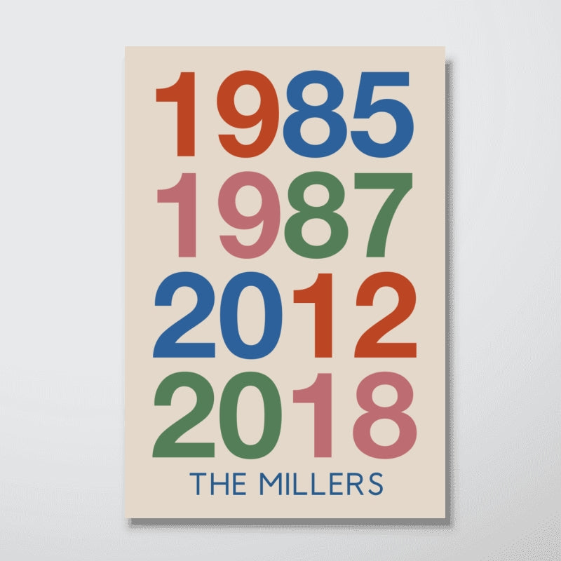 Custom Years Family Home Decor Typography Wall Art Personalized Poster | Gift For Family