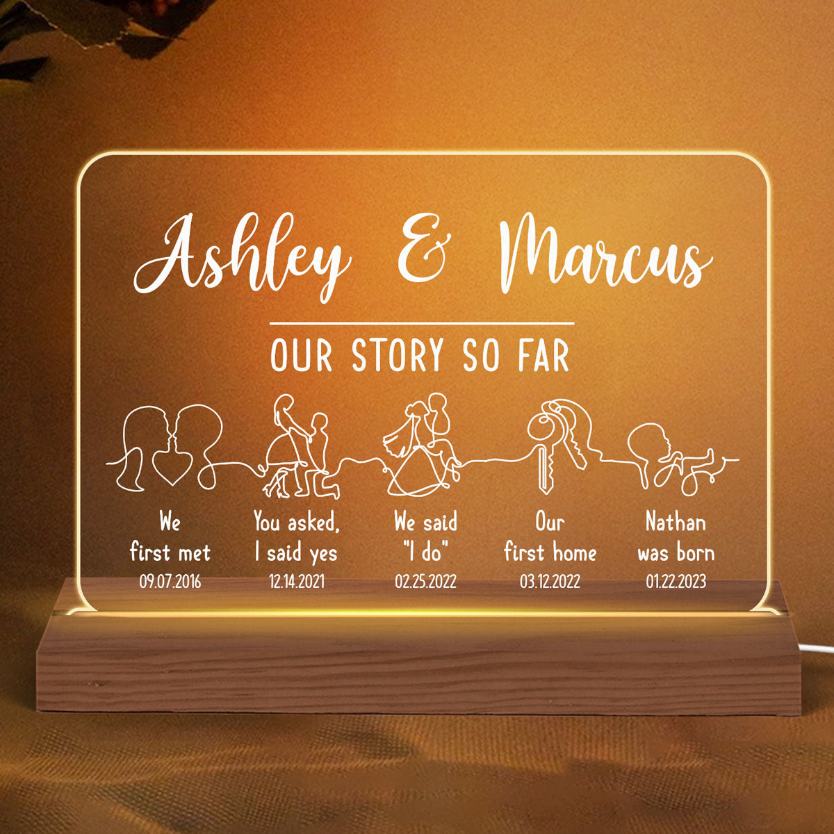 Our Story So Far Timeline Couple Family Personalized Horizontal Rectangle Acrylic Plaque With LED Night Light - Anniversary Gift For Couple