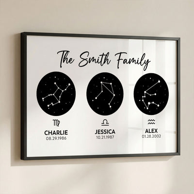 Family Zodiac Constellation Astrology Star Sign Art - Personalized Poster - Gift For Mom, Dad