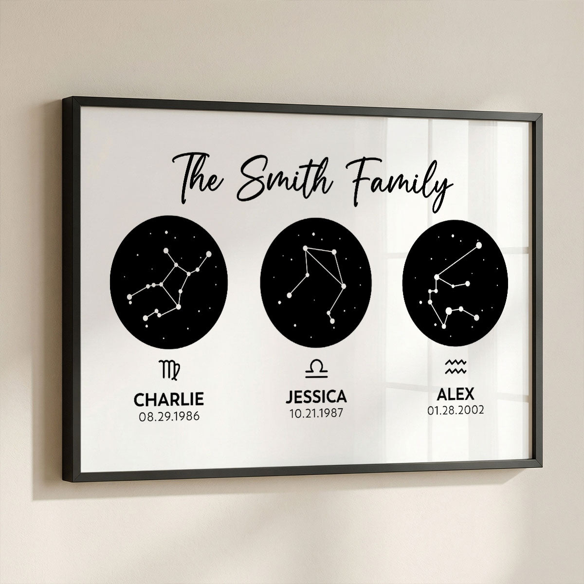 Family Zodiac Constellation Astrology Star Sign Art - Personalized Poster - Gift For Mom, Dad
