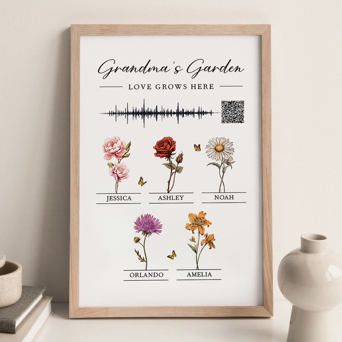 Grandma's Garden Birth Month Flowers Personalized Poster, Voice Recording Sound Wave, Gift for Mom Grandma, Custom Your Heartfelt Voice Message for her