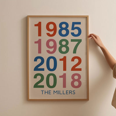 Custom Years Family Home Decor Typography Wall Art Personalized Poster | Gift For Family