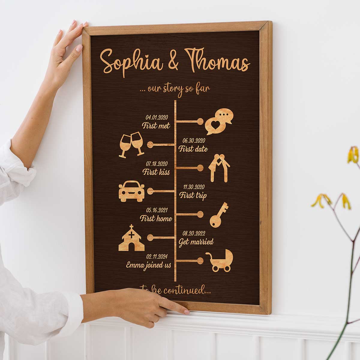 Love Story Timeline Anniversary Wedding Home Decor Gift For Couple Personalized Poster