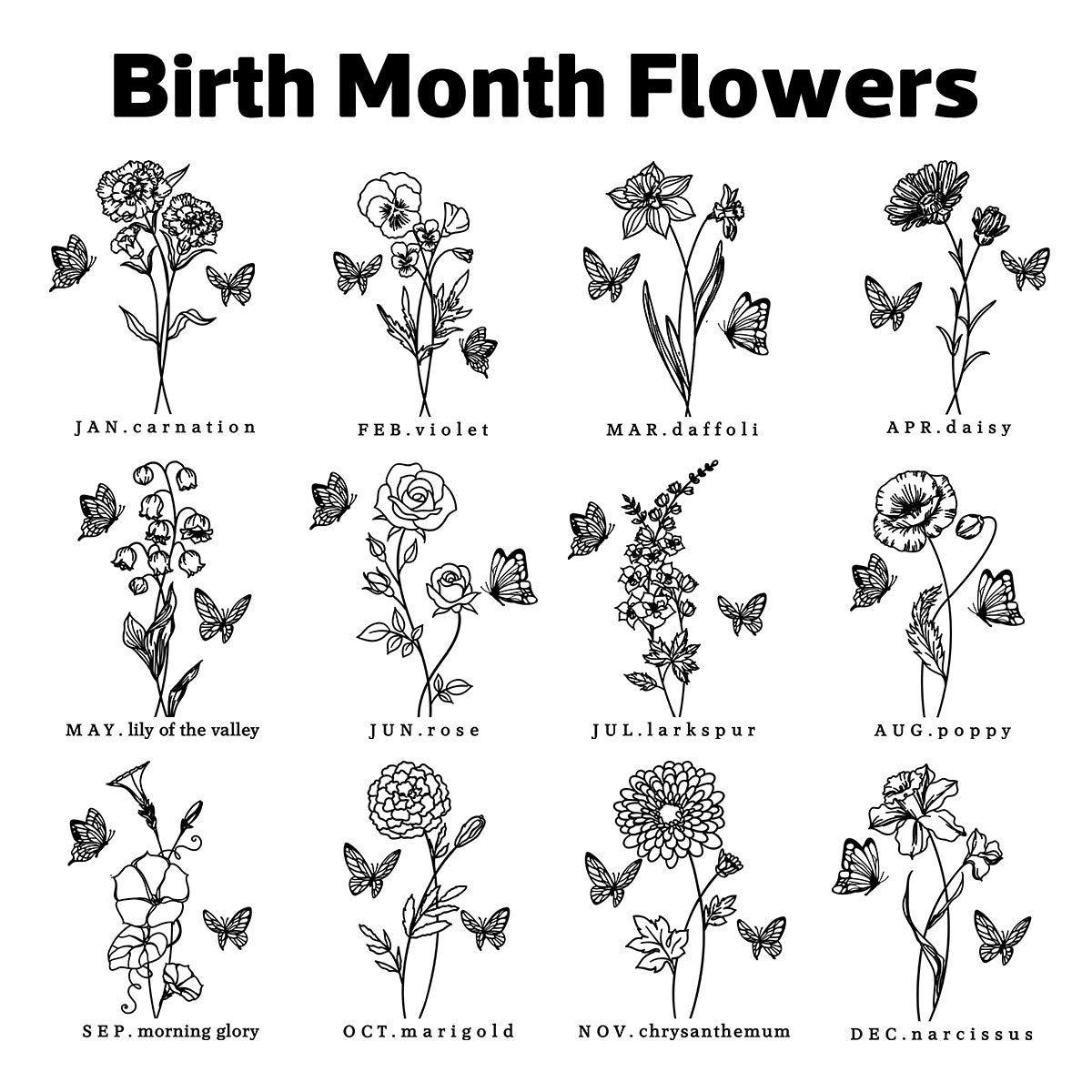 Custom Family Birth Flowers Personalized Engraved Pottery Mug, Birthday Christmas Gift for Mom, Grandma, Dad, Daughter