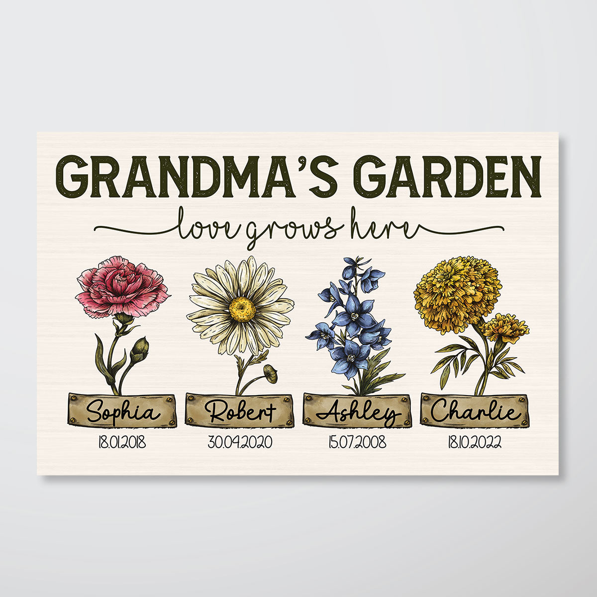 Grandma‘s Garden Love Grows Here Vintage Birth Month Flower Personalized Poster