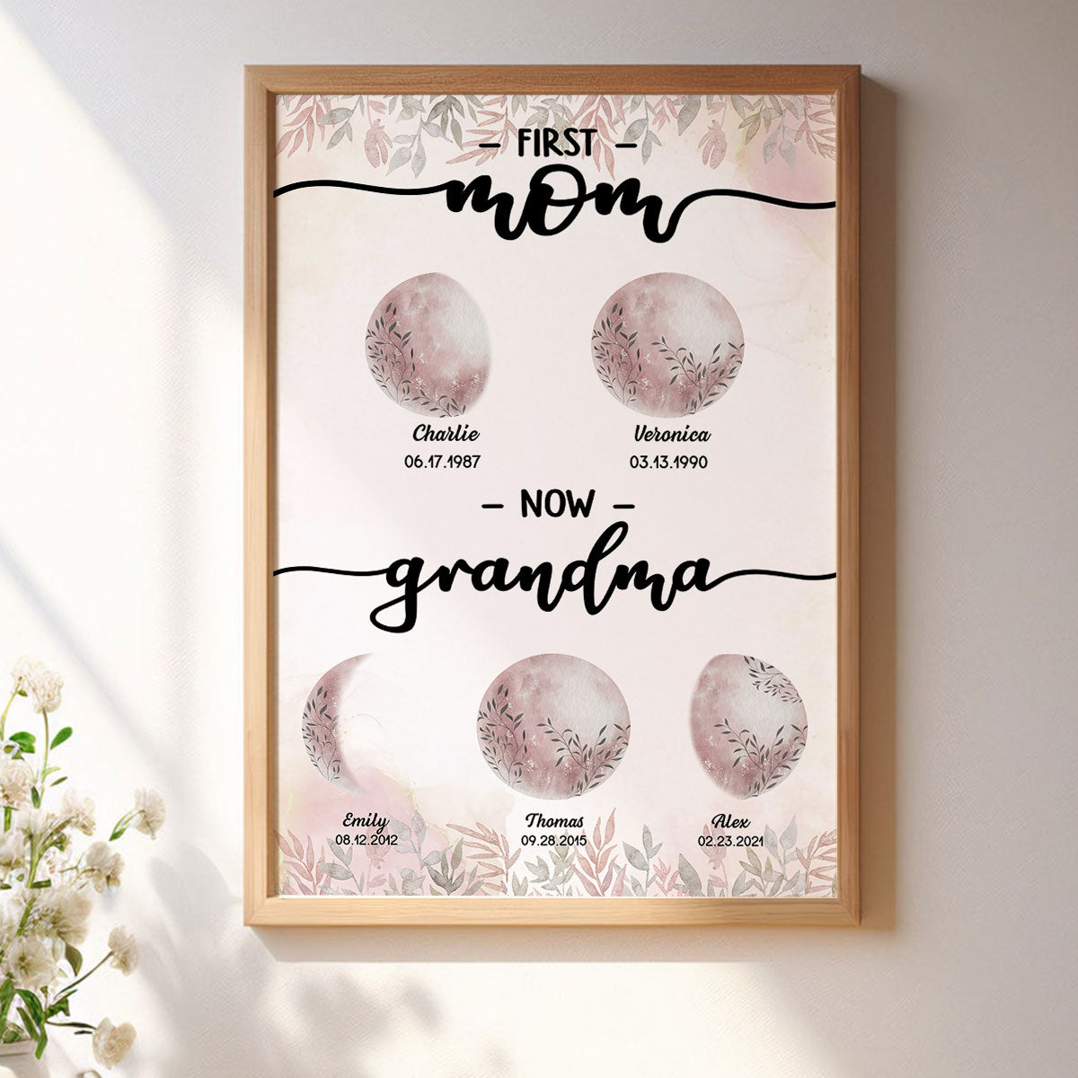 First Mom Now Grandma Custom Floral Birth Moon Phase Personalized Poster, Gift
