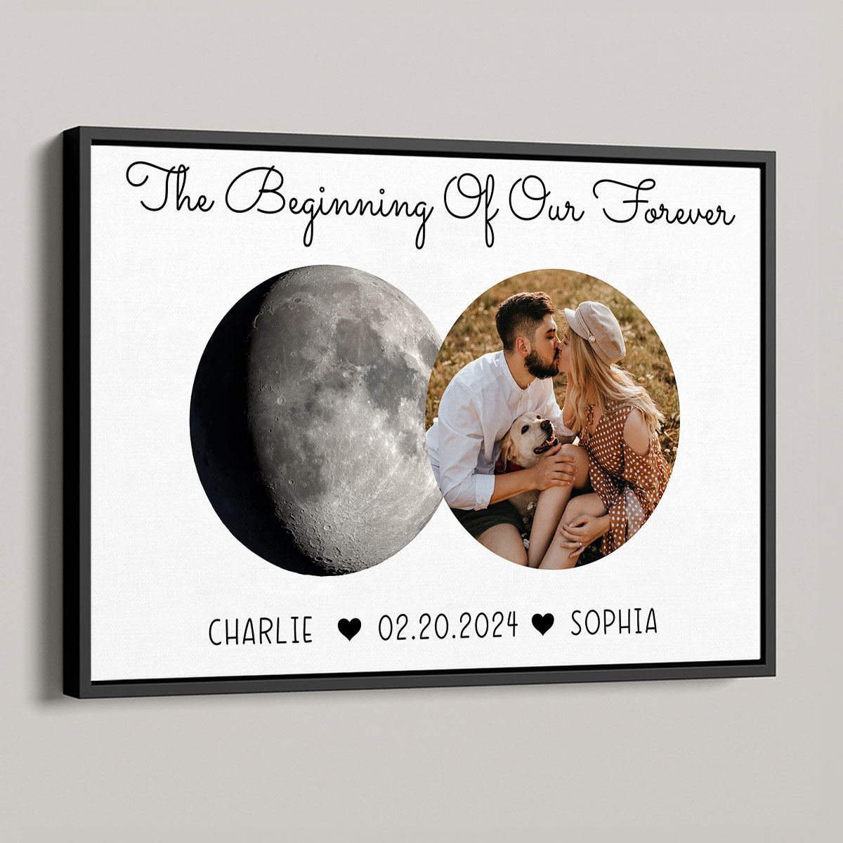The Beginning Of Our Forever Couple Upload Photo Custom Moon Phases Anniversary Date Personalized Poster, Anniversary Gift, Wedding Gift For Couple