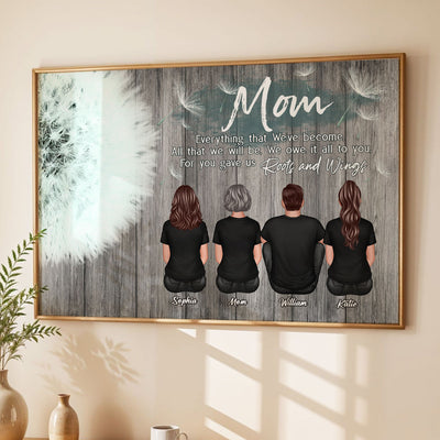 Mom Everything That We've Become Personalized Poster