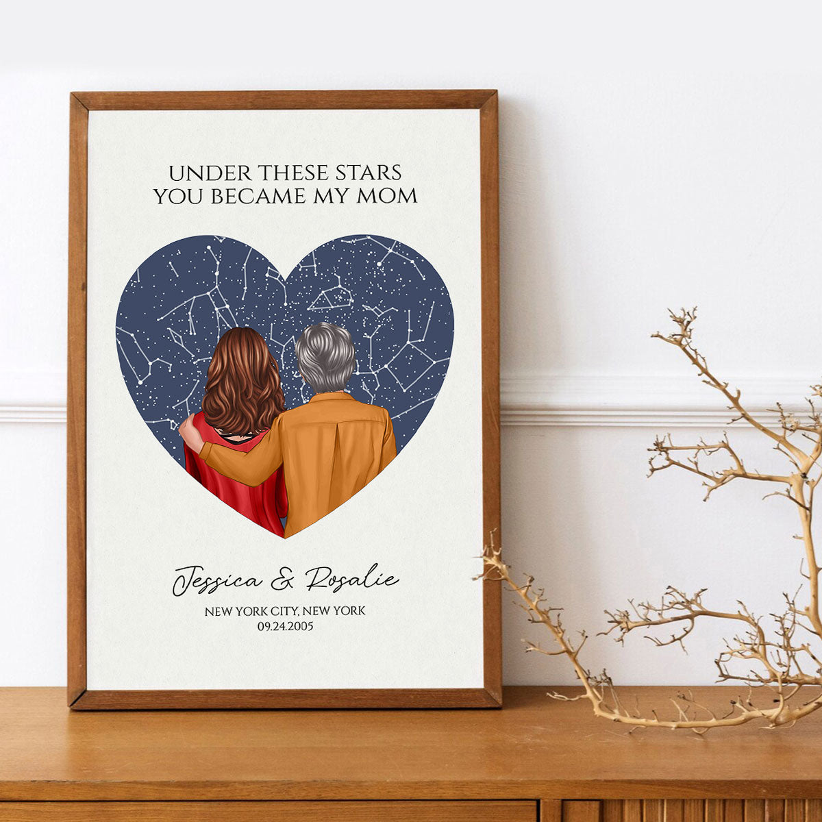 Under These Stars You Became My Mom Personalized Poster, Custom Star Map By Date & Location, Constellation Map, Birthdays, Gift for Mom