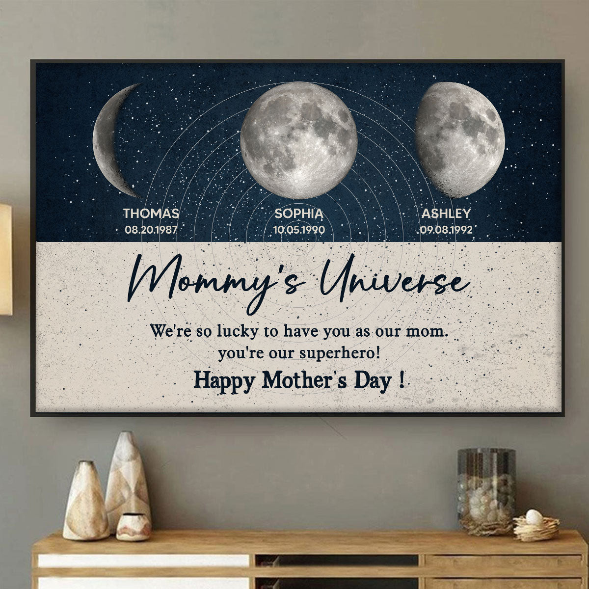 Mommy's Universe Moon Phases Personalized Poster, Gift For Mom
