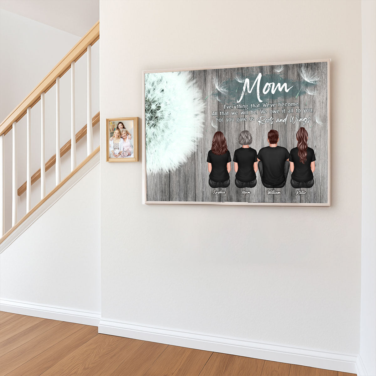 Mom Everything That We've Become Personalized Poster