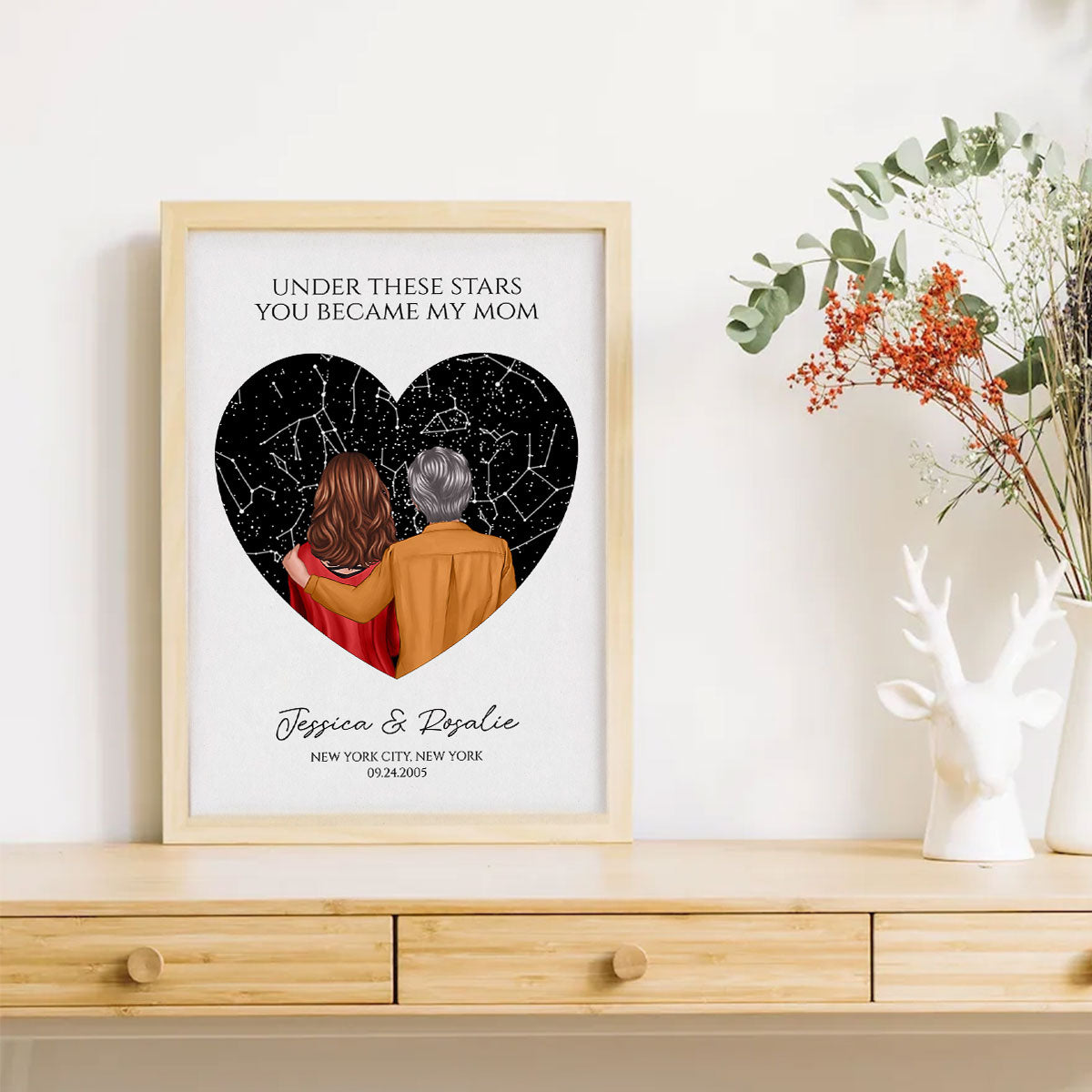 Under These Stars You Became My Mom Personalized Poster, Custom Star Map By Date & Location, Constellation Map, Birthdays, Gift for Mom
