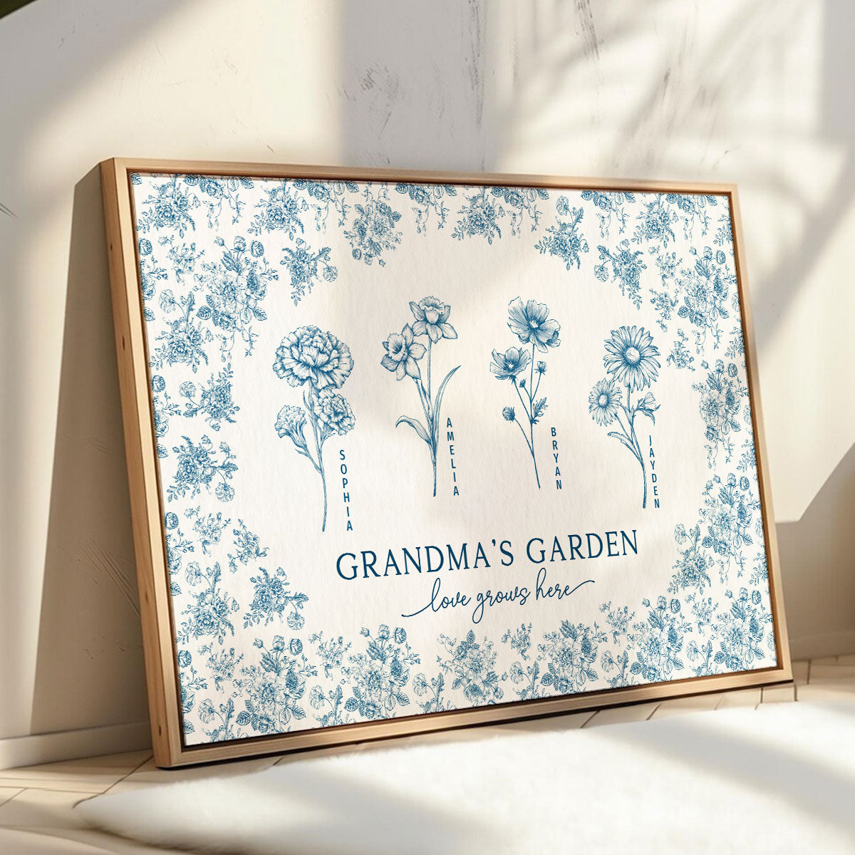 Vintage Blue Floral Pattern Grandma's Garden Personalized Poster