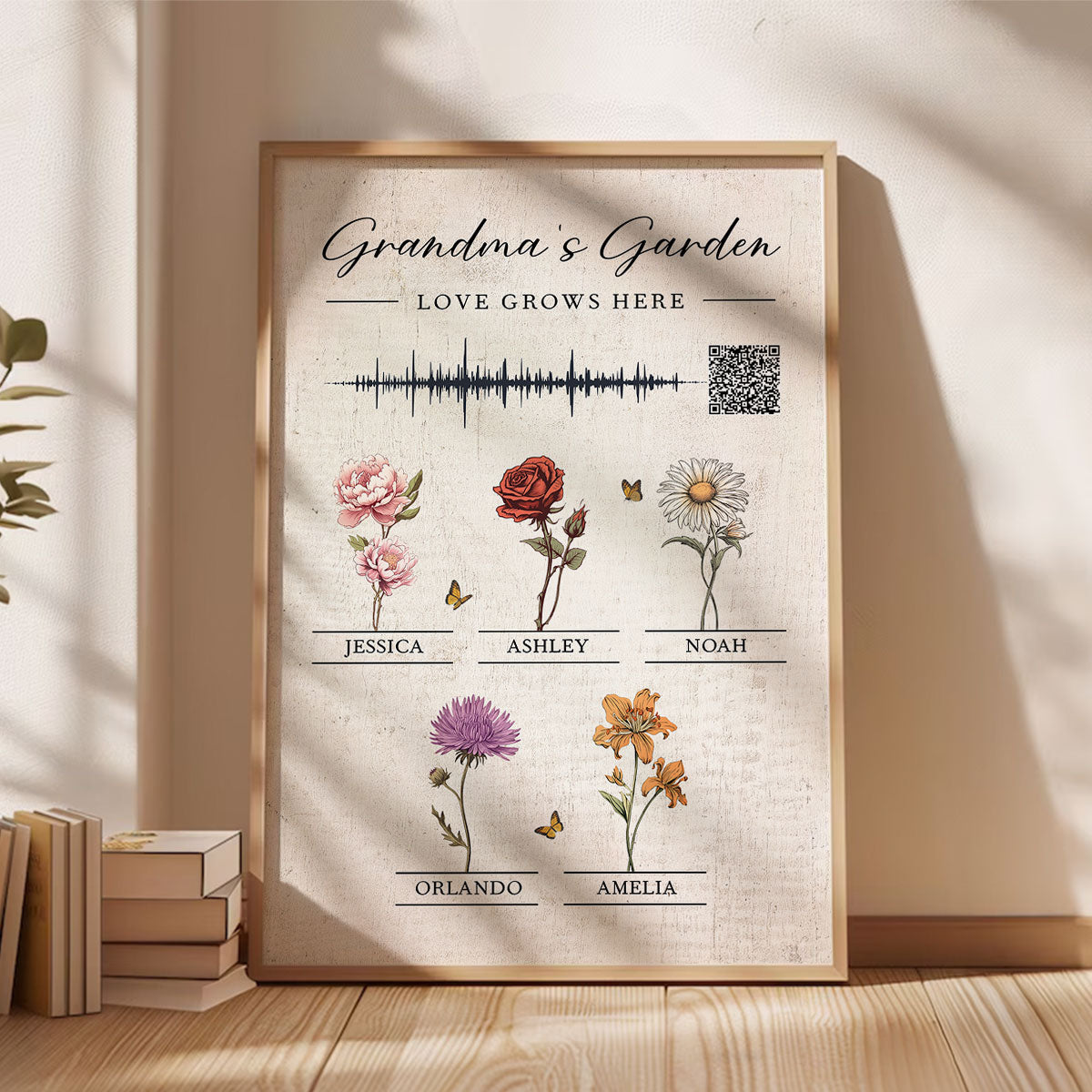 Grandma's Garden Birth Month Flowers Personalized Poster, Voice Recording Sound Wave, Gift for Mom Grandma, Custom Your Heartfelt Voice Message for her
