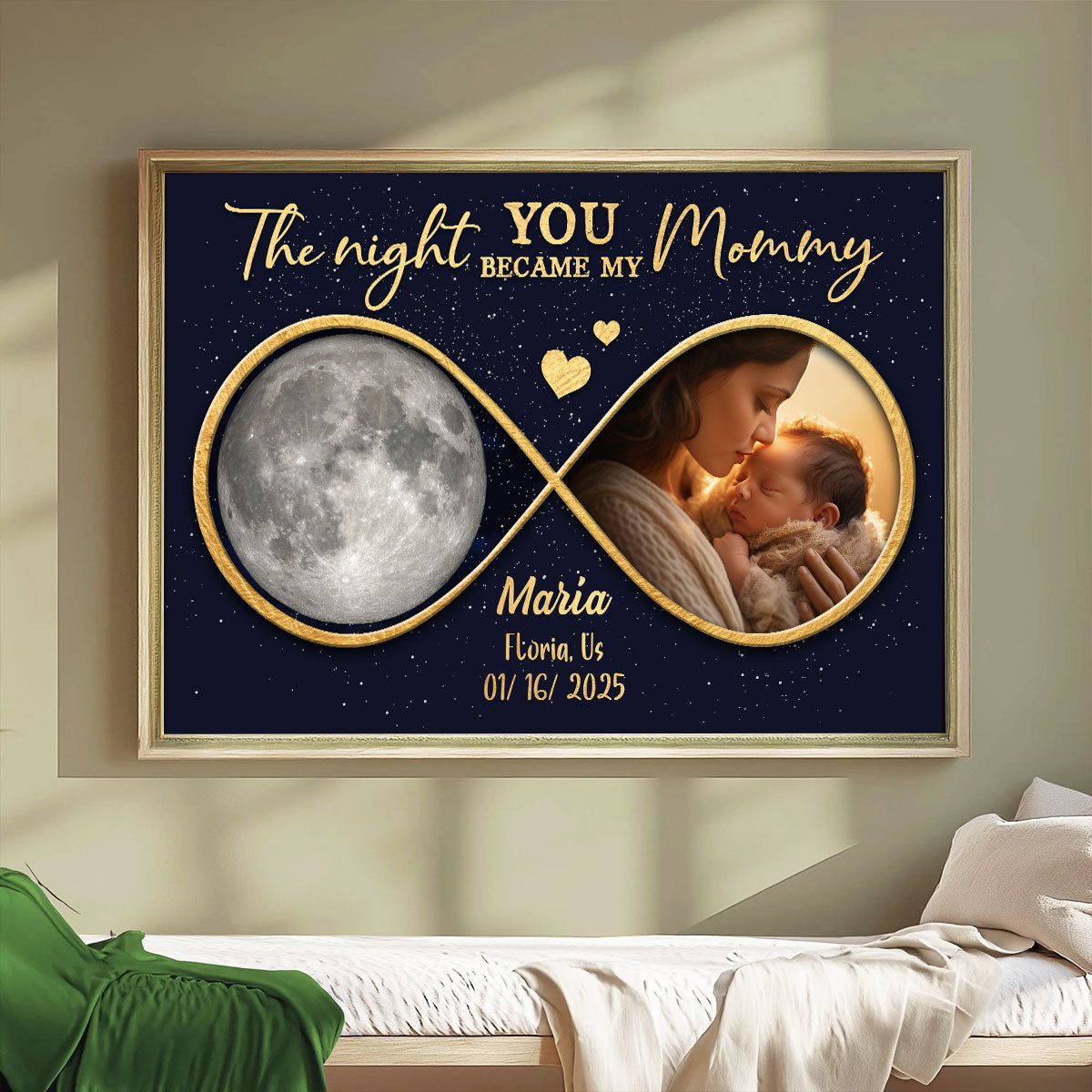 Moon Phase The Night You Became My Mommy Personalized Poster