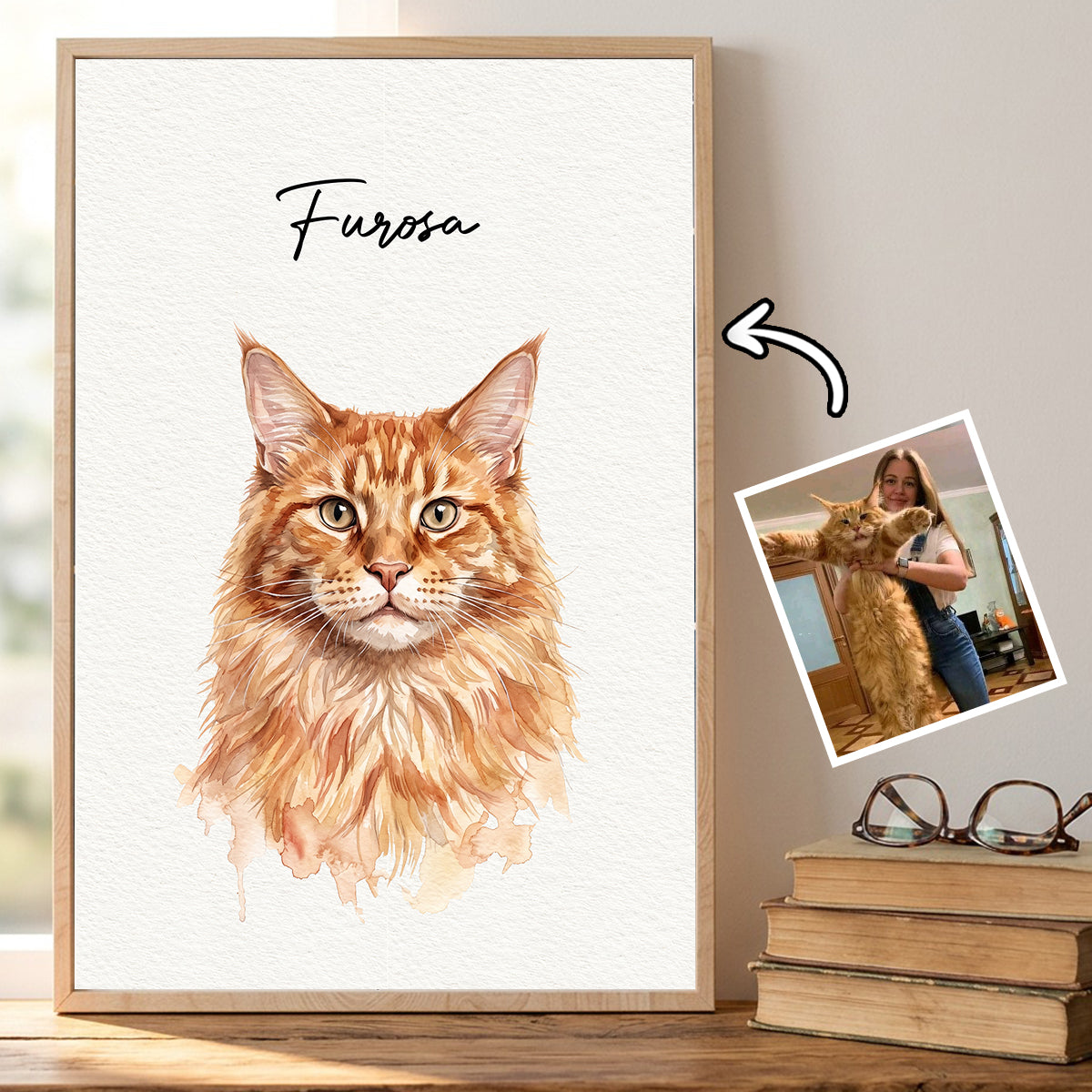 Custom Watercolor Portrait Using Pet Photo - Personalized Poster - Heartfelt Dog Cat Memorial Art