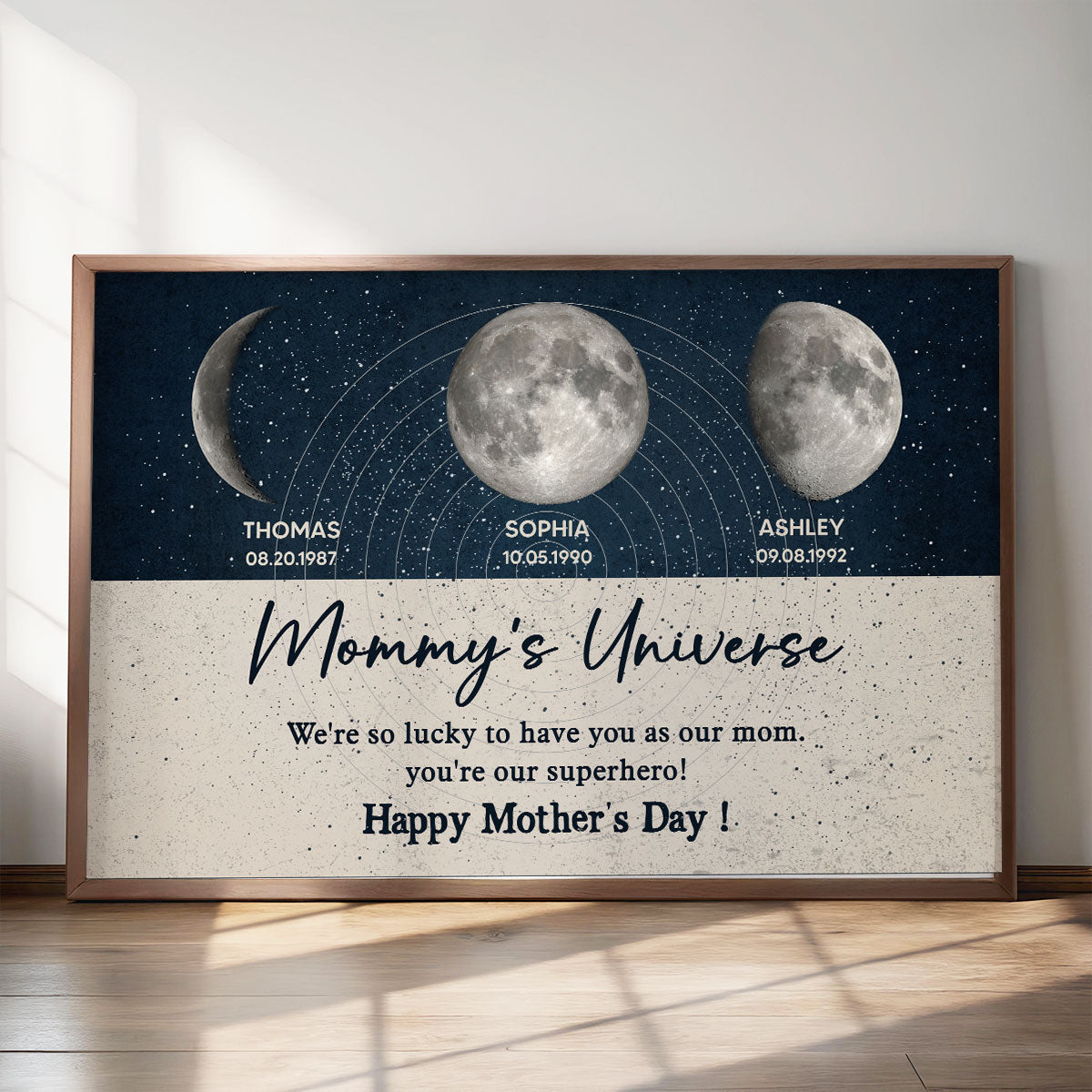 Mommy's Universe Moon Phases Personalized Poster, Gift For Mom